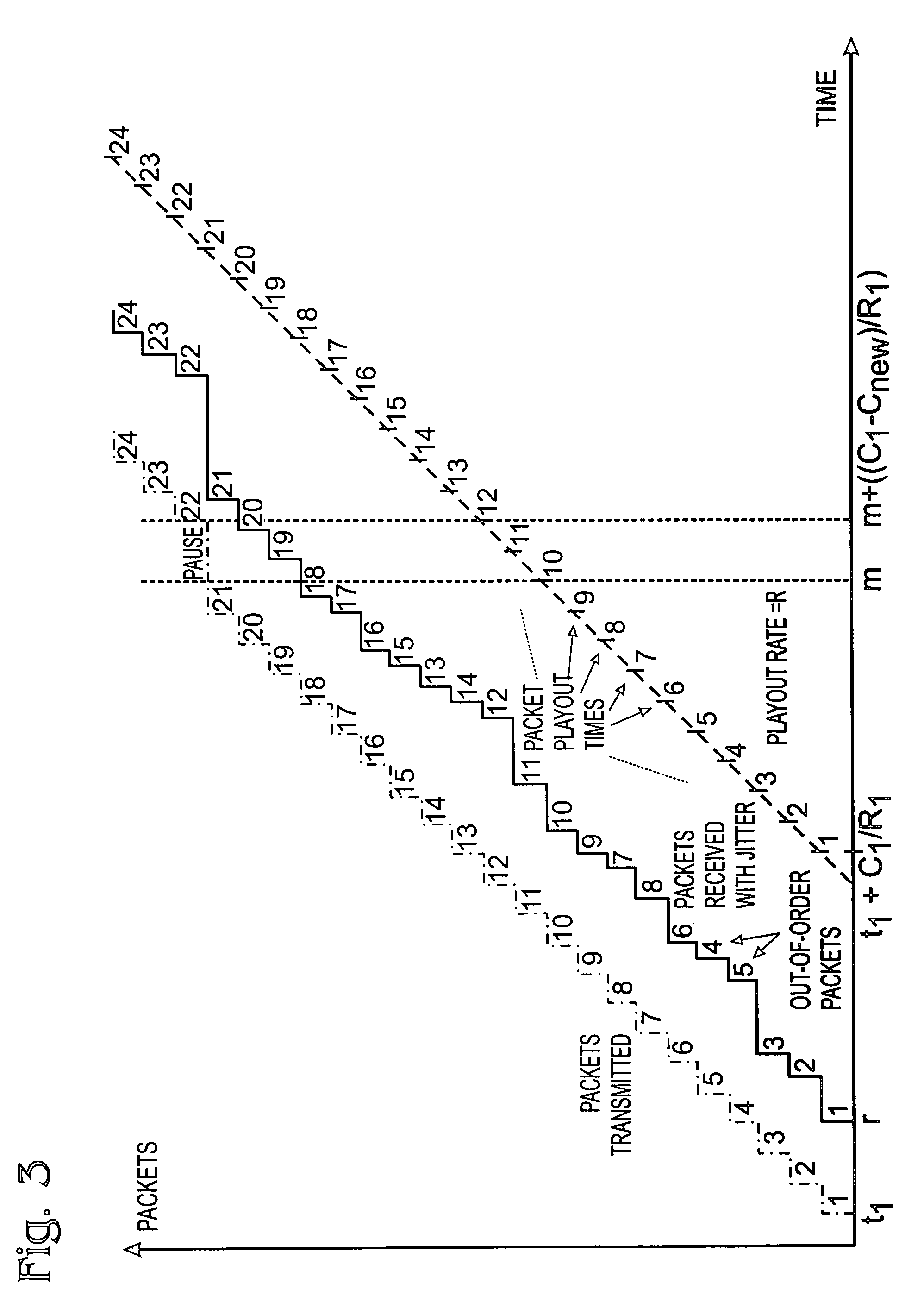 System and method for simultaneous media playout