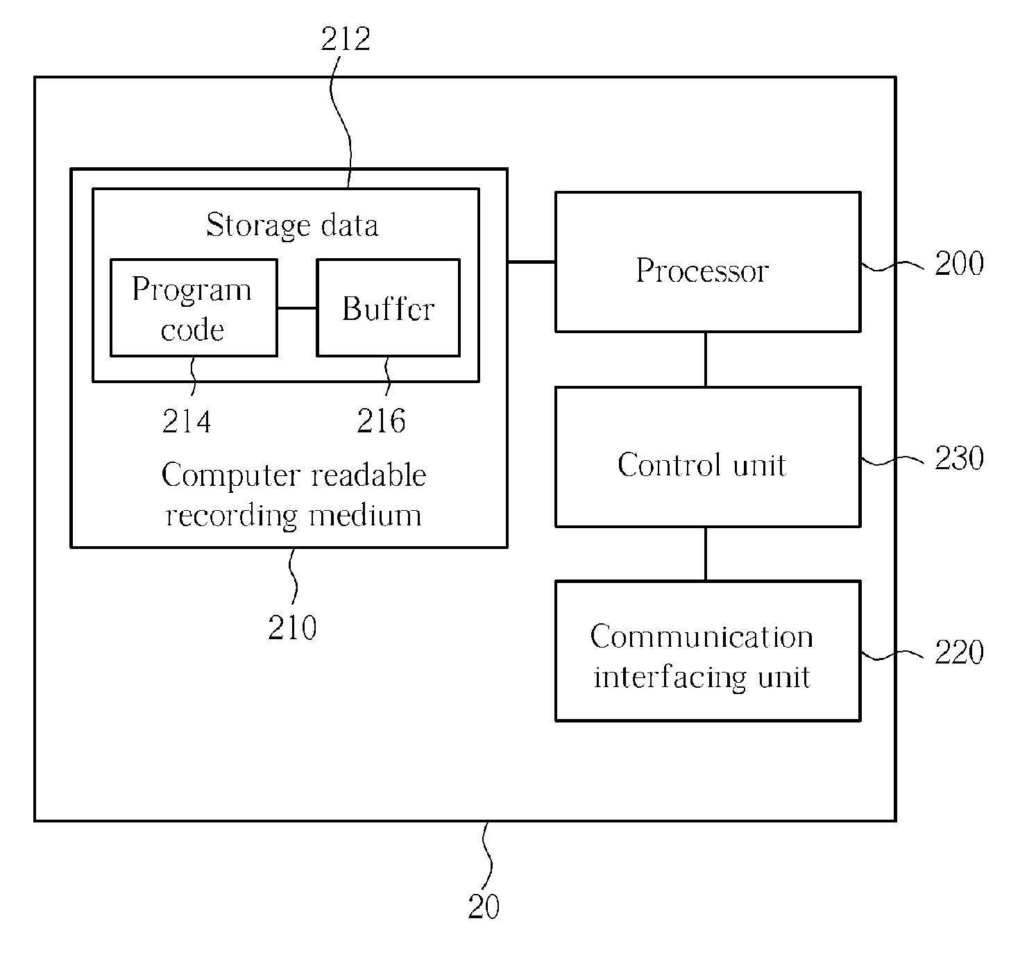 Method of improving radio resource control connenction establishment in a wireless communication system and related communication device