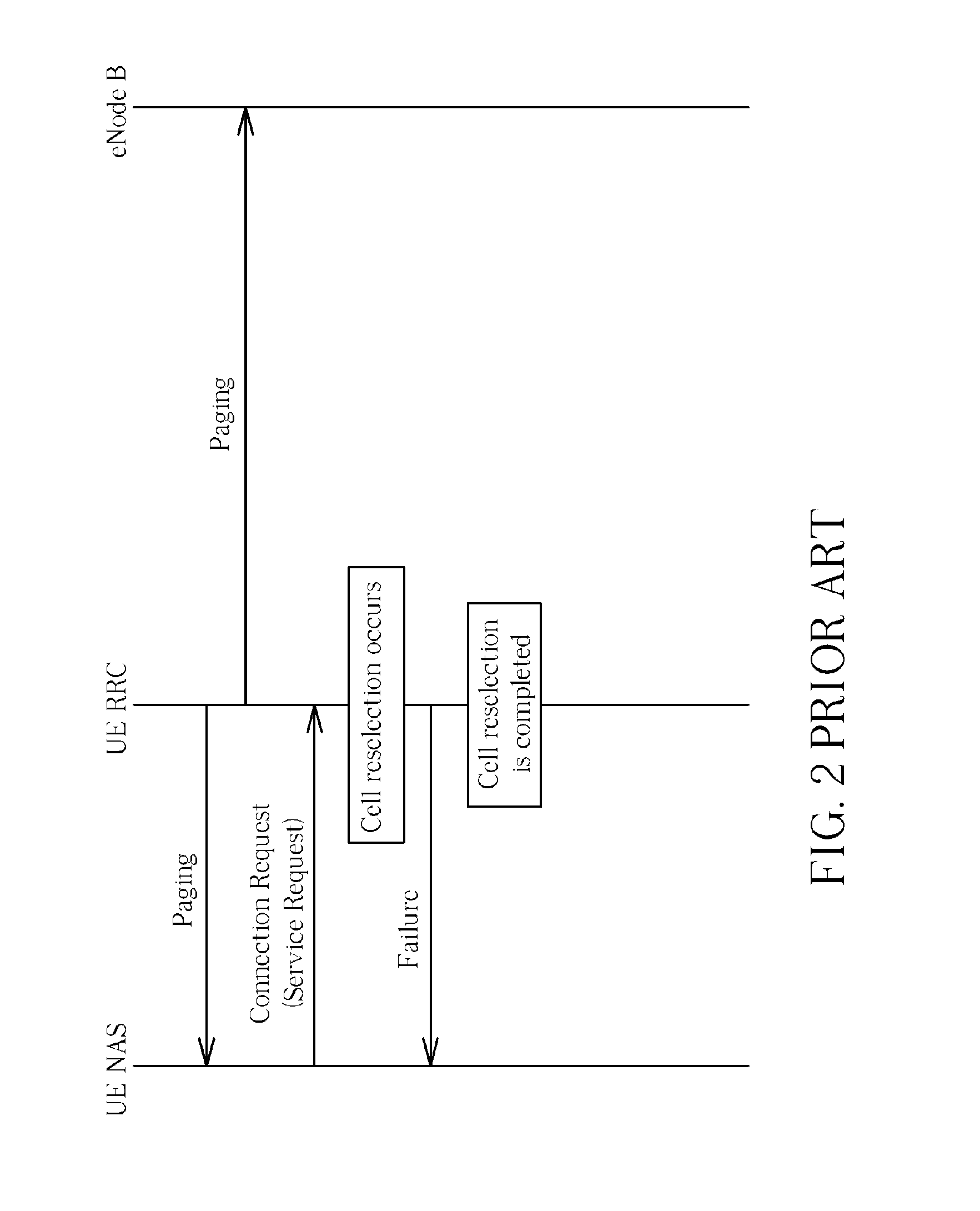 Method of improving radio resource control connenction establishment in a wireless communication system and related communication device