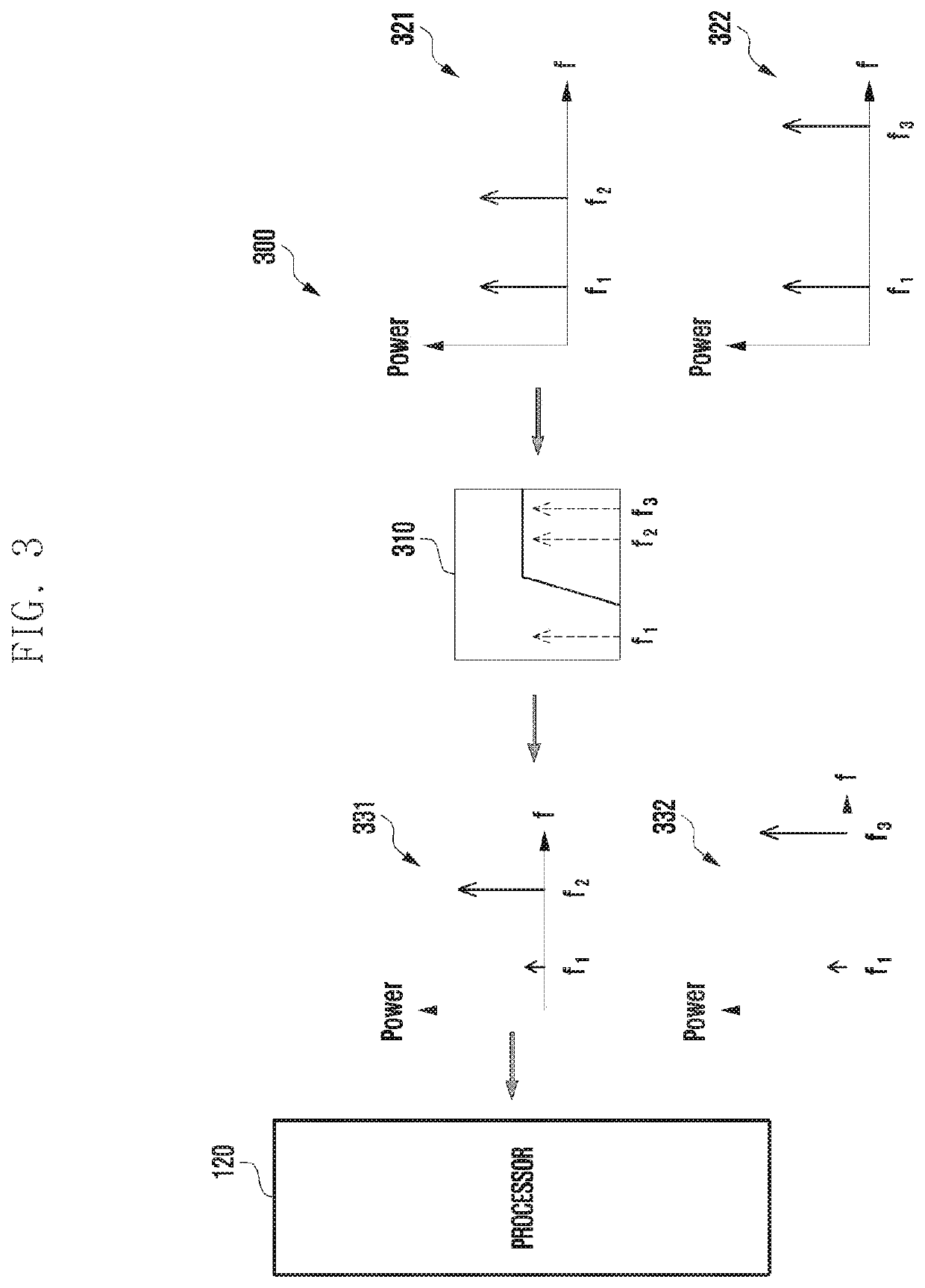 Electronic device including phase locked loop circuit used for radio frequency communication