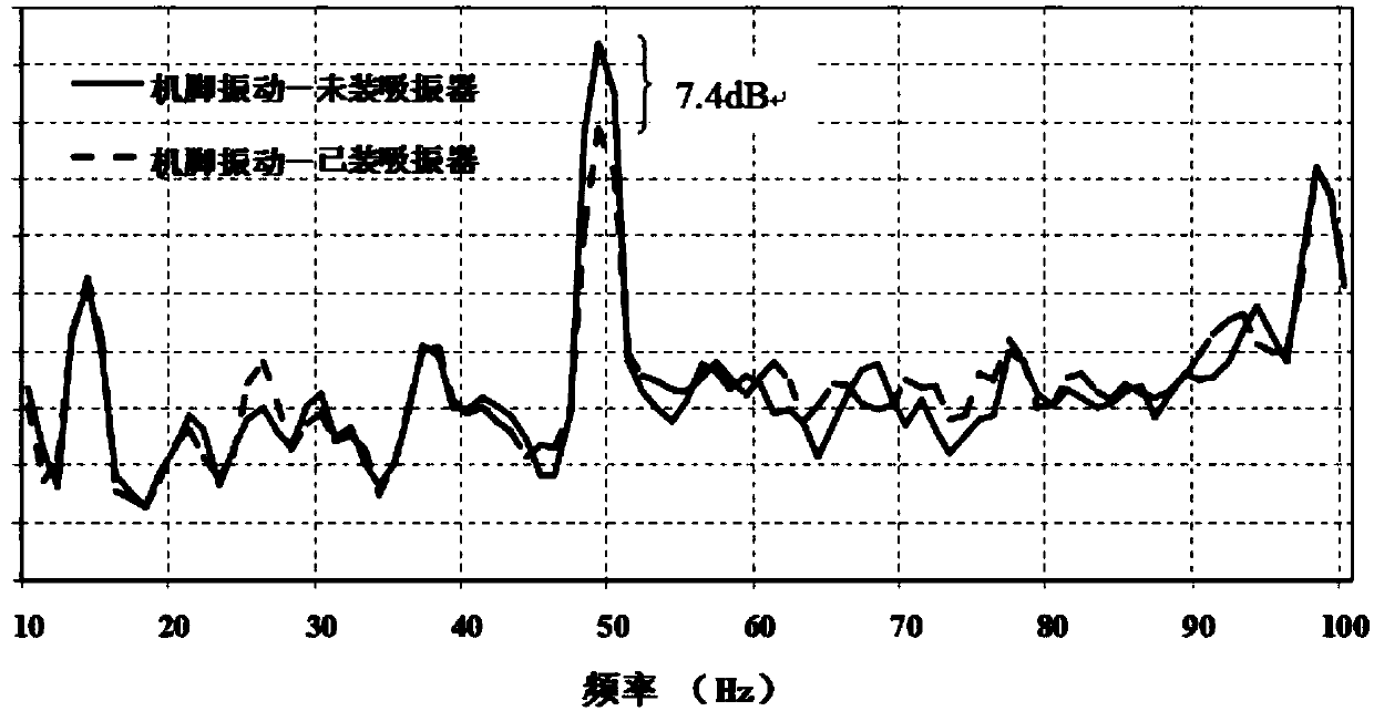 Vibration absorption and insulation integrated device