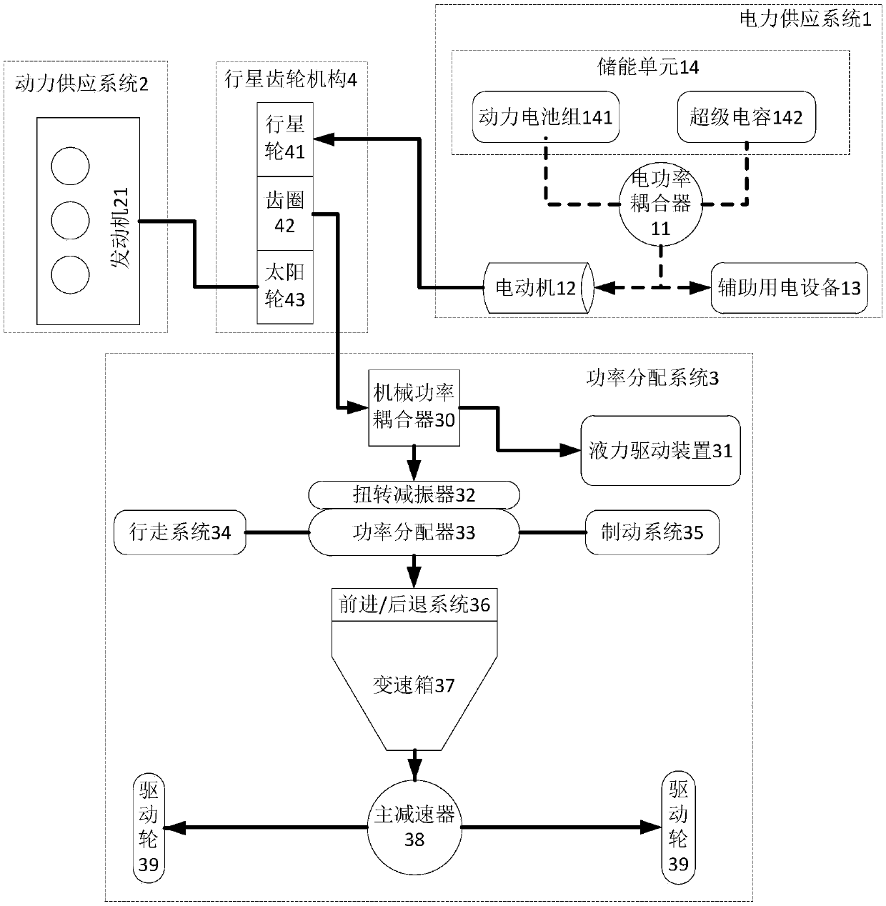 Parallel type hybrid dynamic transmission system of armored vehicle