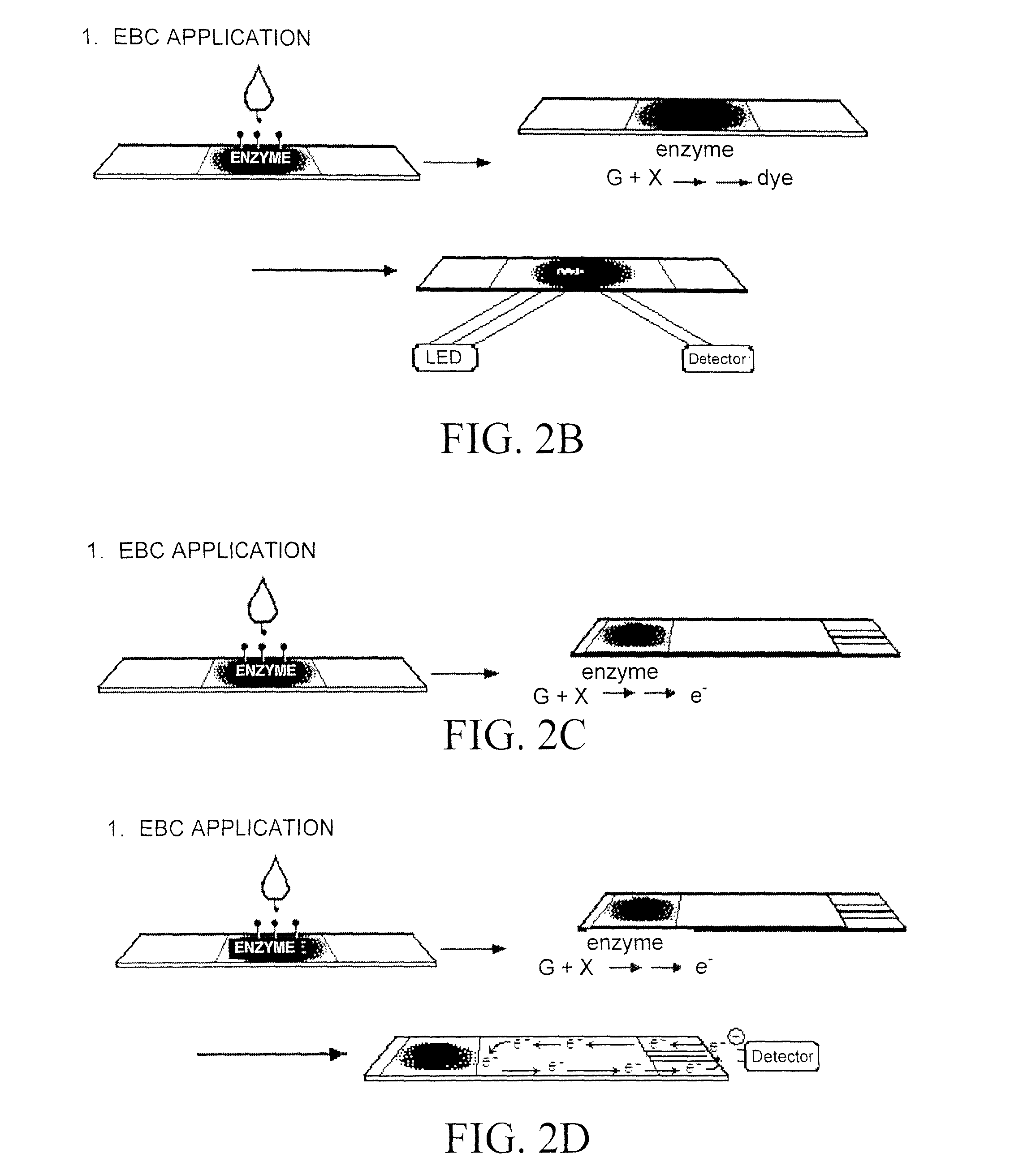 Condensate Glucose Analyzer