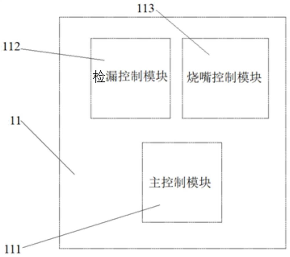 Full-automatic high-safety low-nitrogen hot air heating combustion system and operation method thereof