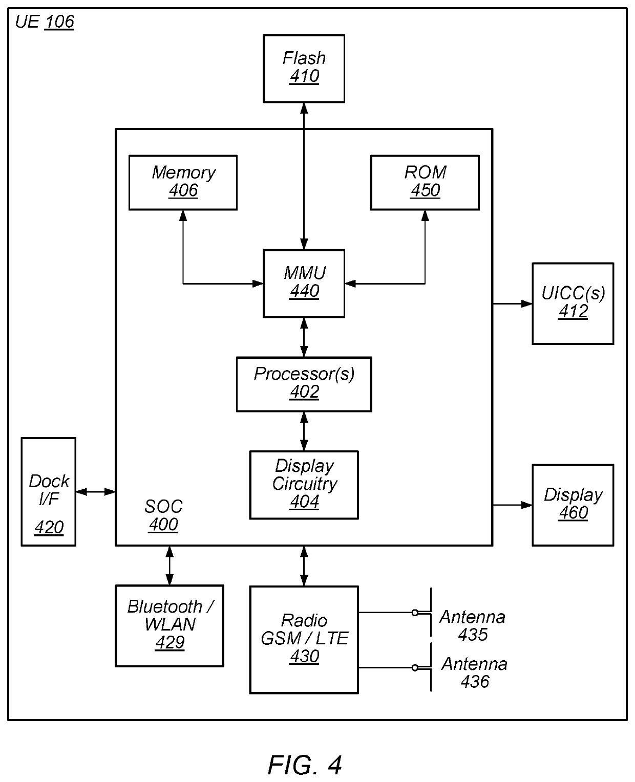 Adaptive Quality of Service for Latency-Sensitive Applications