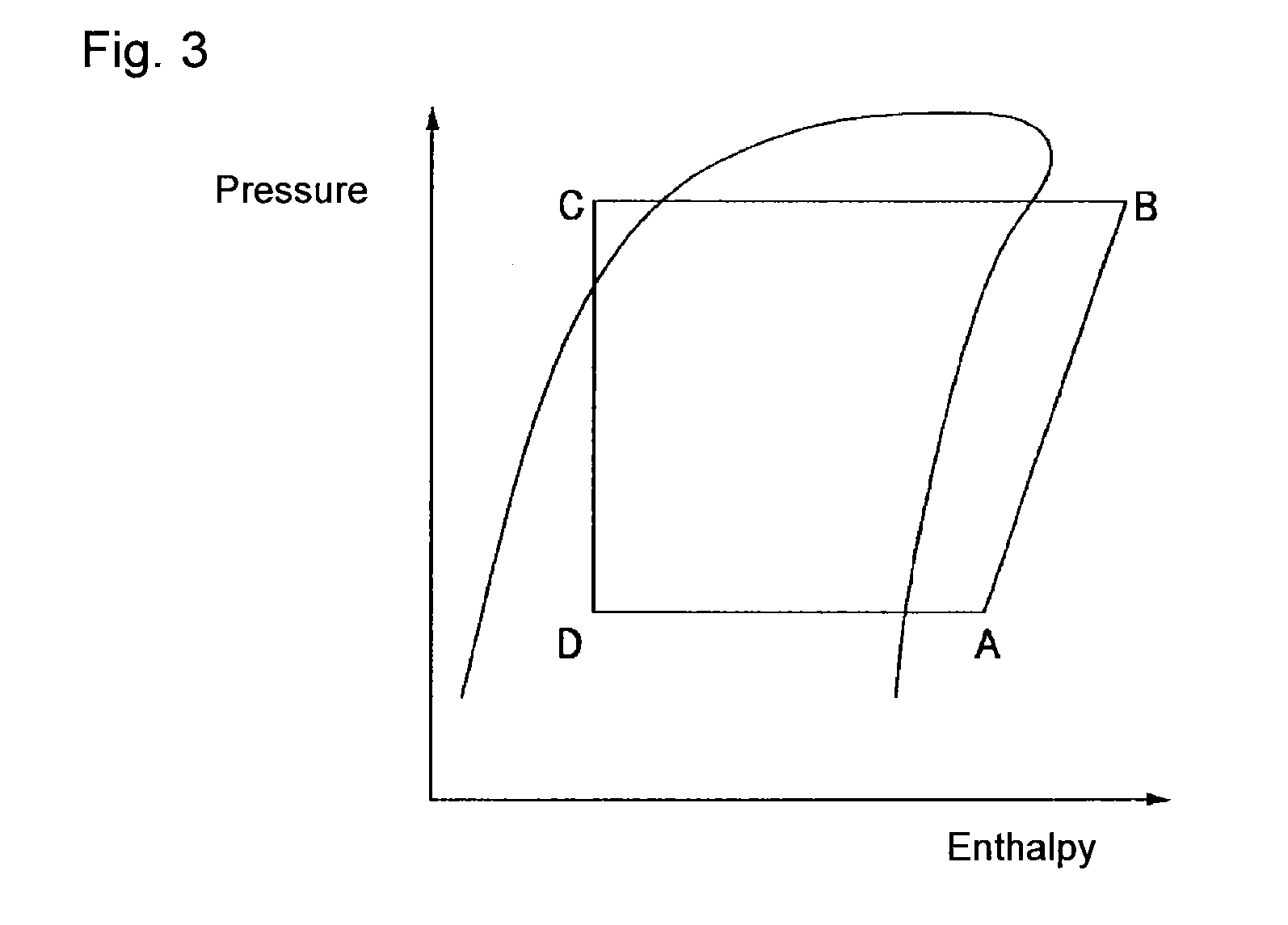 Working medium and heat cycle system