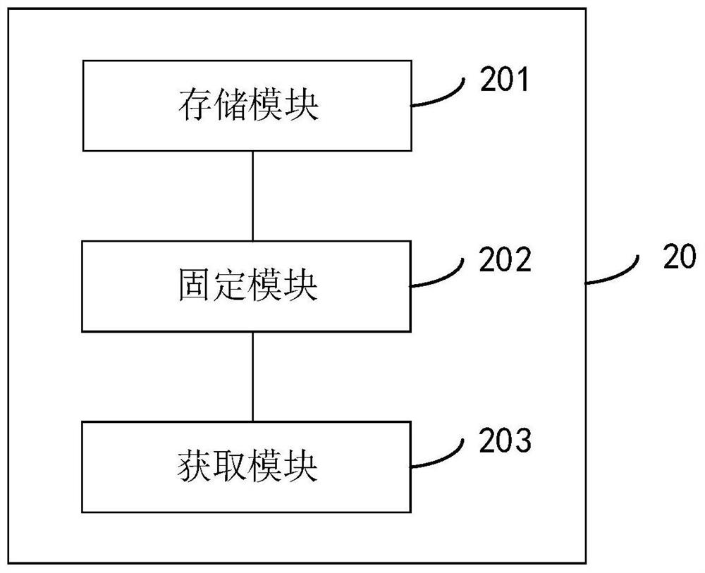 Method and device for acquiring contact information of emergency contact person, equipment and medium