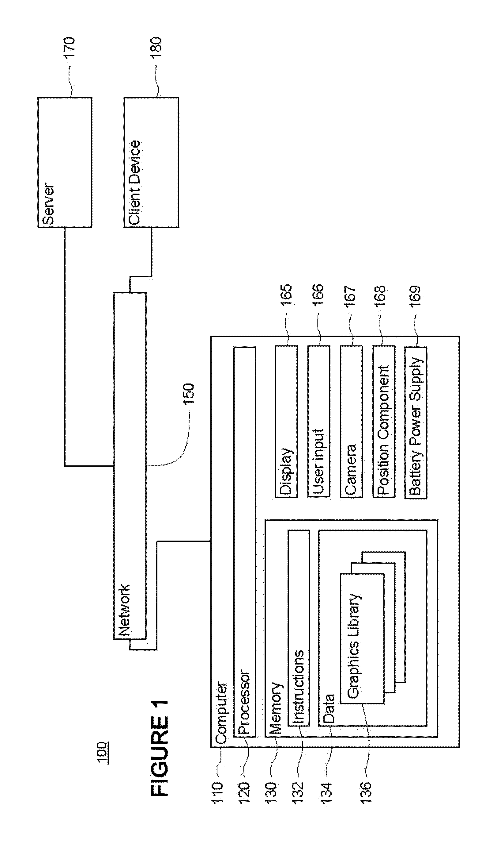 Vertex array access bounds checking