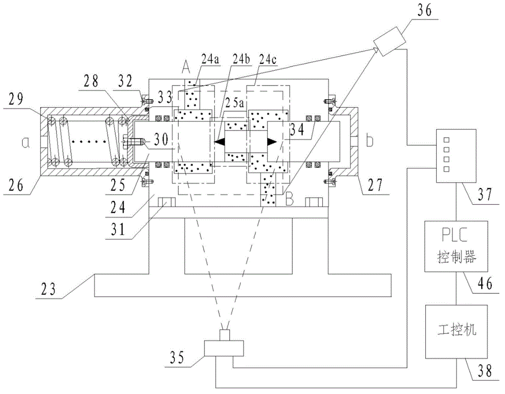 Throttle valve port performance test device