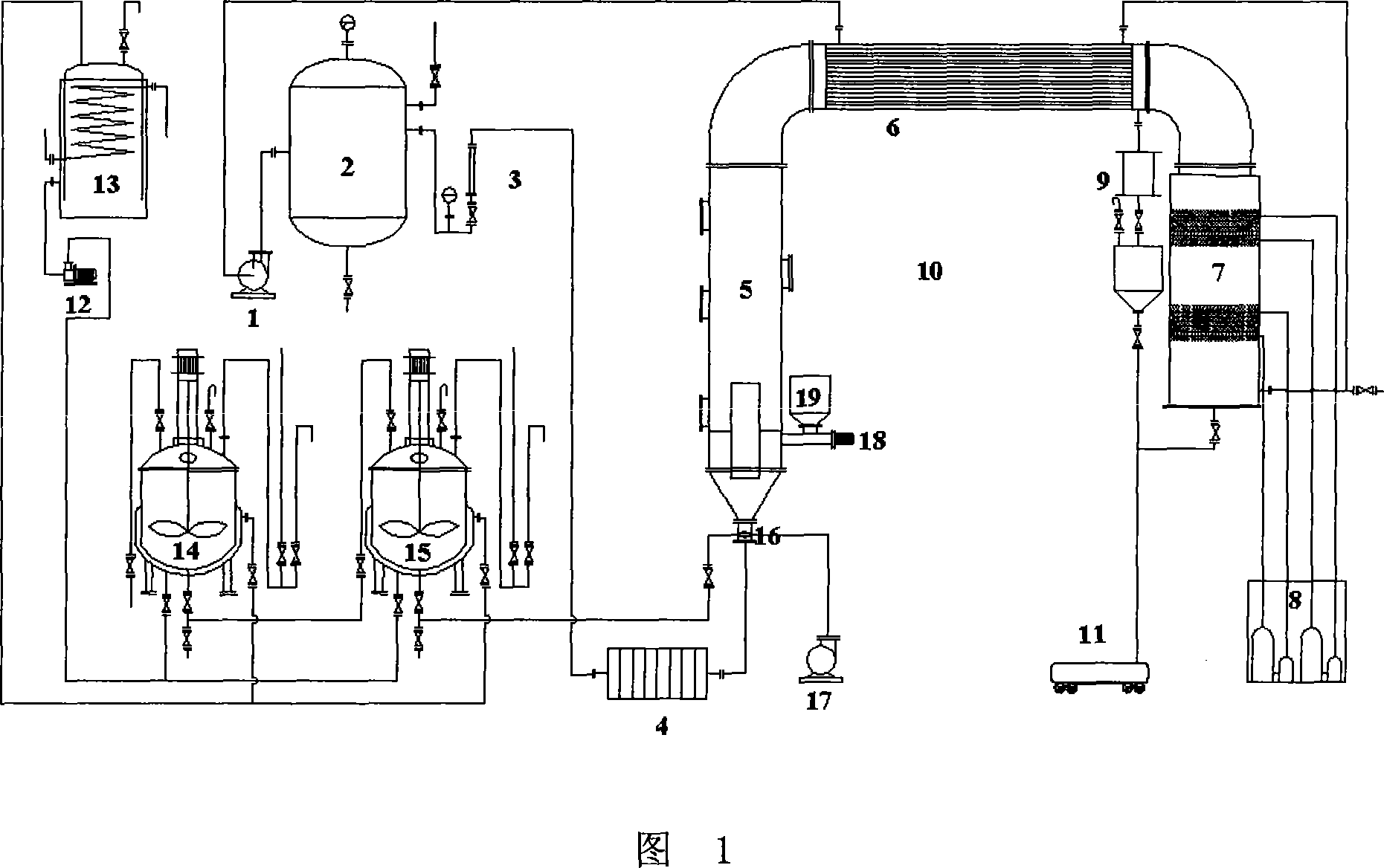 Controlled fertilizer of polymer capsule, production method, and dedicated capsule material