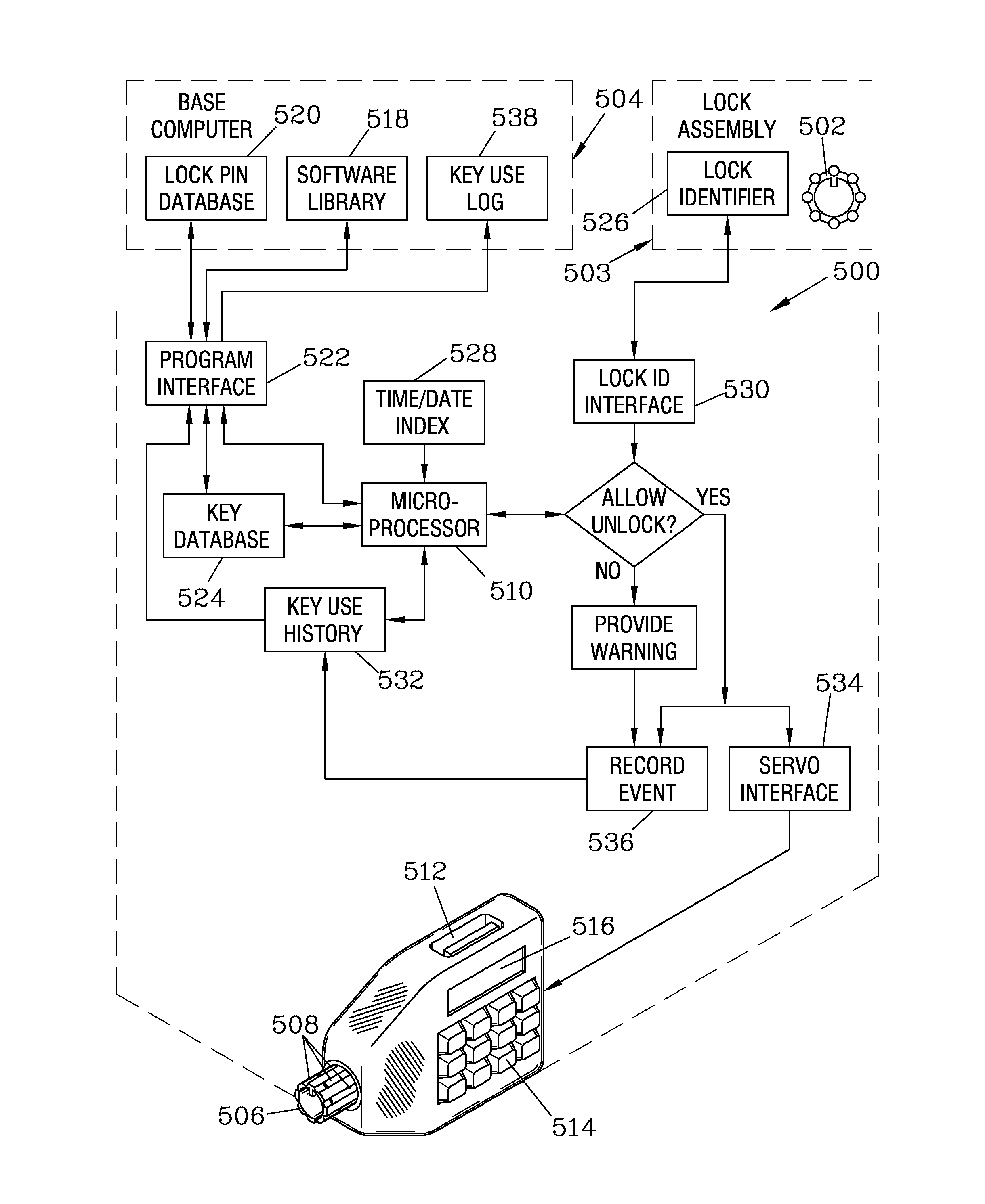 Electronically-Configurable Key