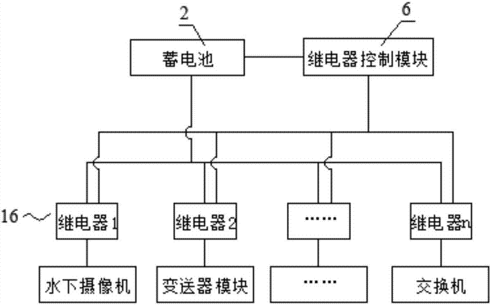 Internet-of-things aquatic product culturing monitoring system with electricity quantity detection function