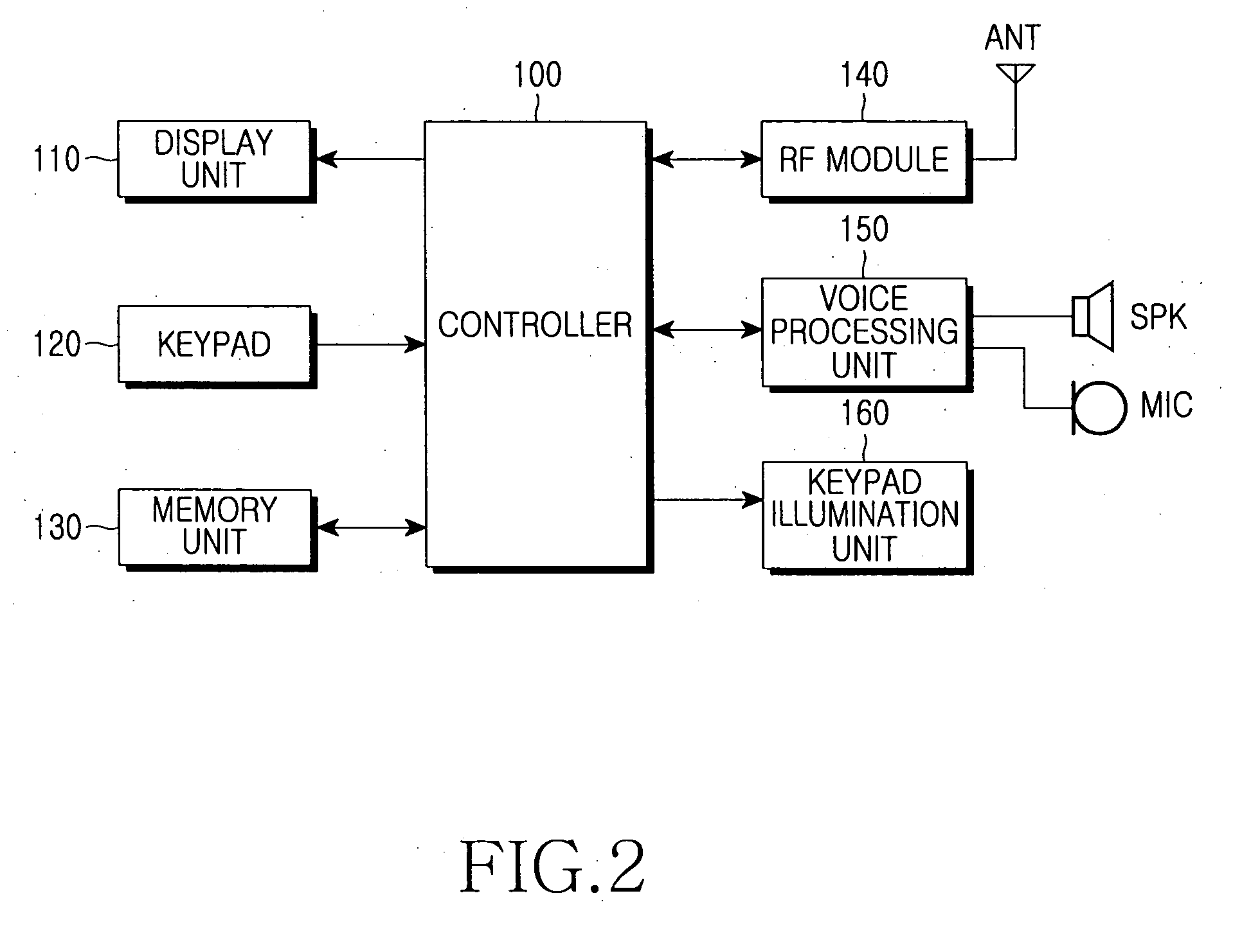 Method of emitting color depending on state of mobile communication terminal and mobile communication terminal using the same