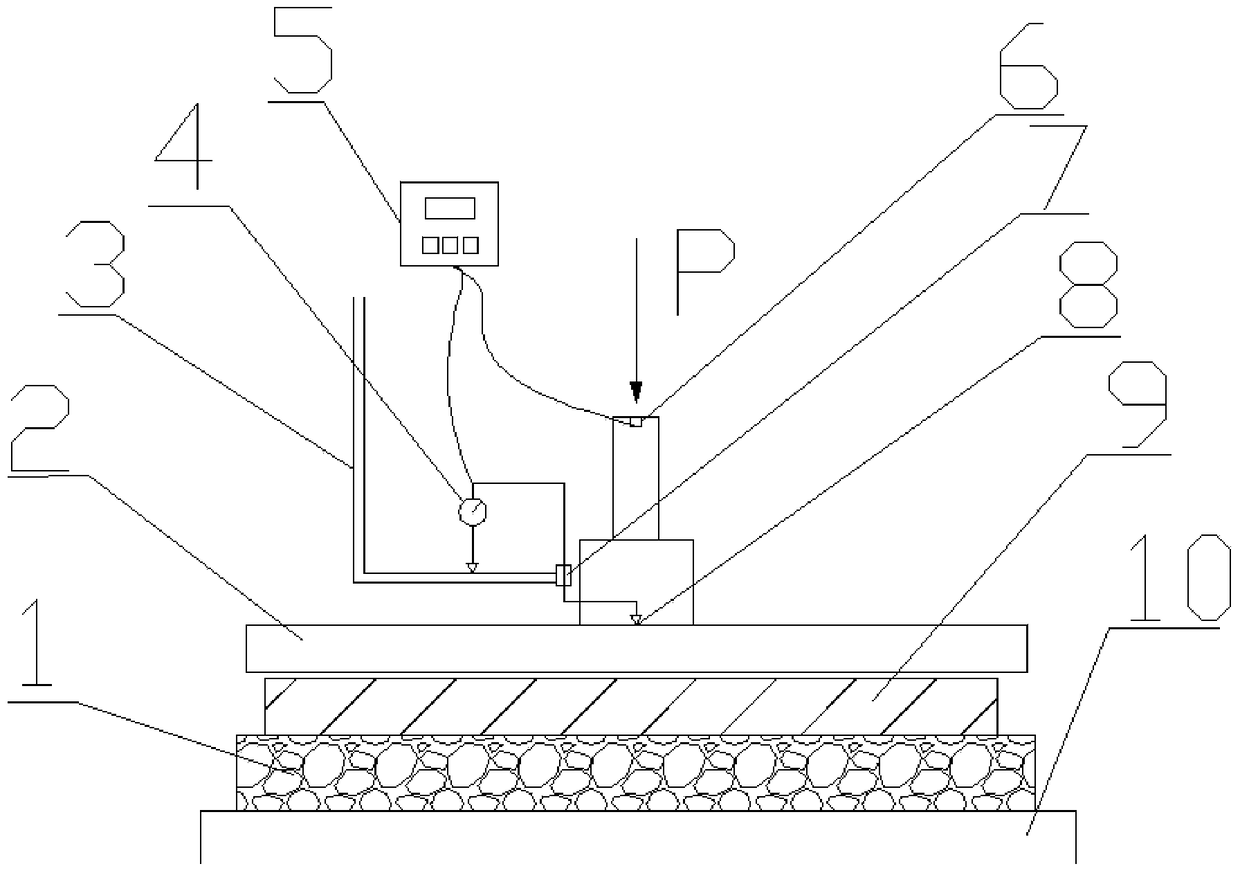 Automatic detection device for static stiffness of elastic backing plate under sleeper