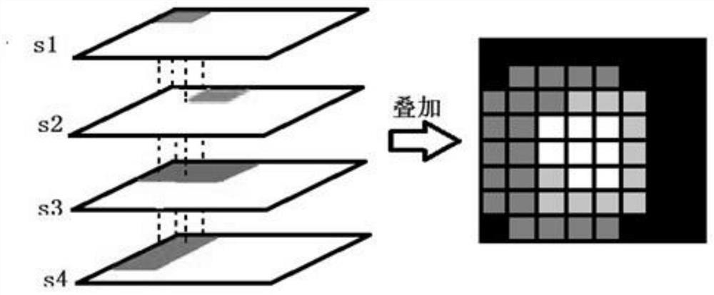 A method for trademark graphic retrieval