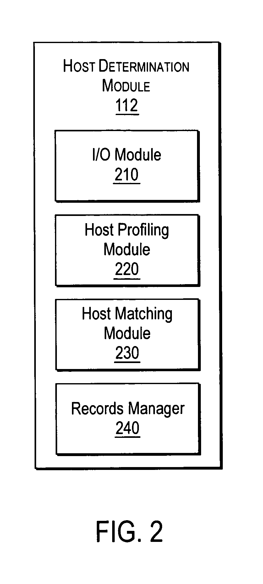 Persistent host determination