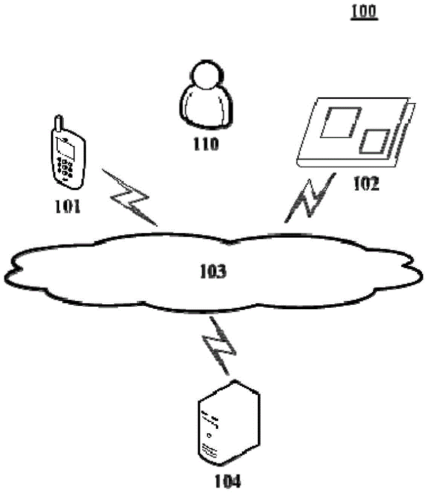 Intelligent wallet and user account information acquisition method based on intelligent wallet