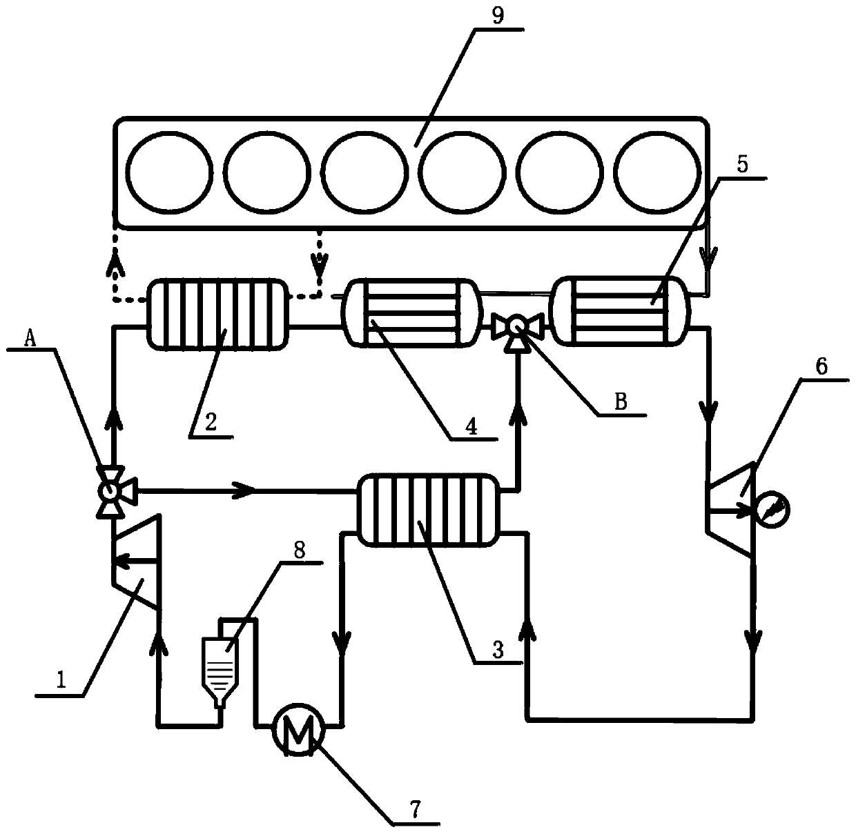 Flow distribution type carbon dioxide power circulation system used for internal combustion engine waste heat recovery