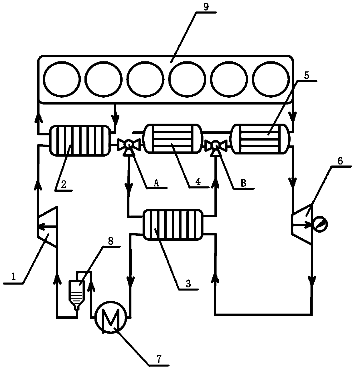 Flow distribution type carbon dioxide power circulation system used for internal combustion engine waste heat recovery