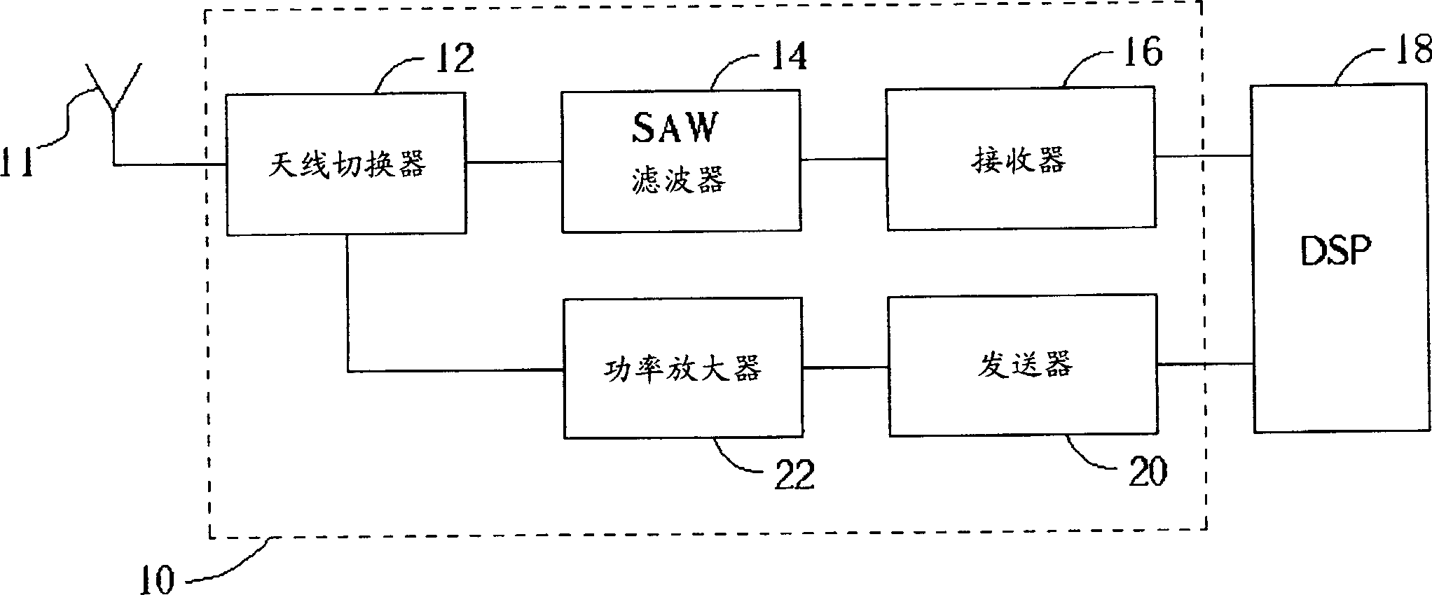 RF transceiver module formed in multi-layered ceramic