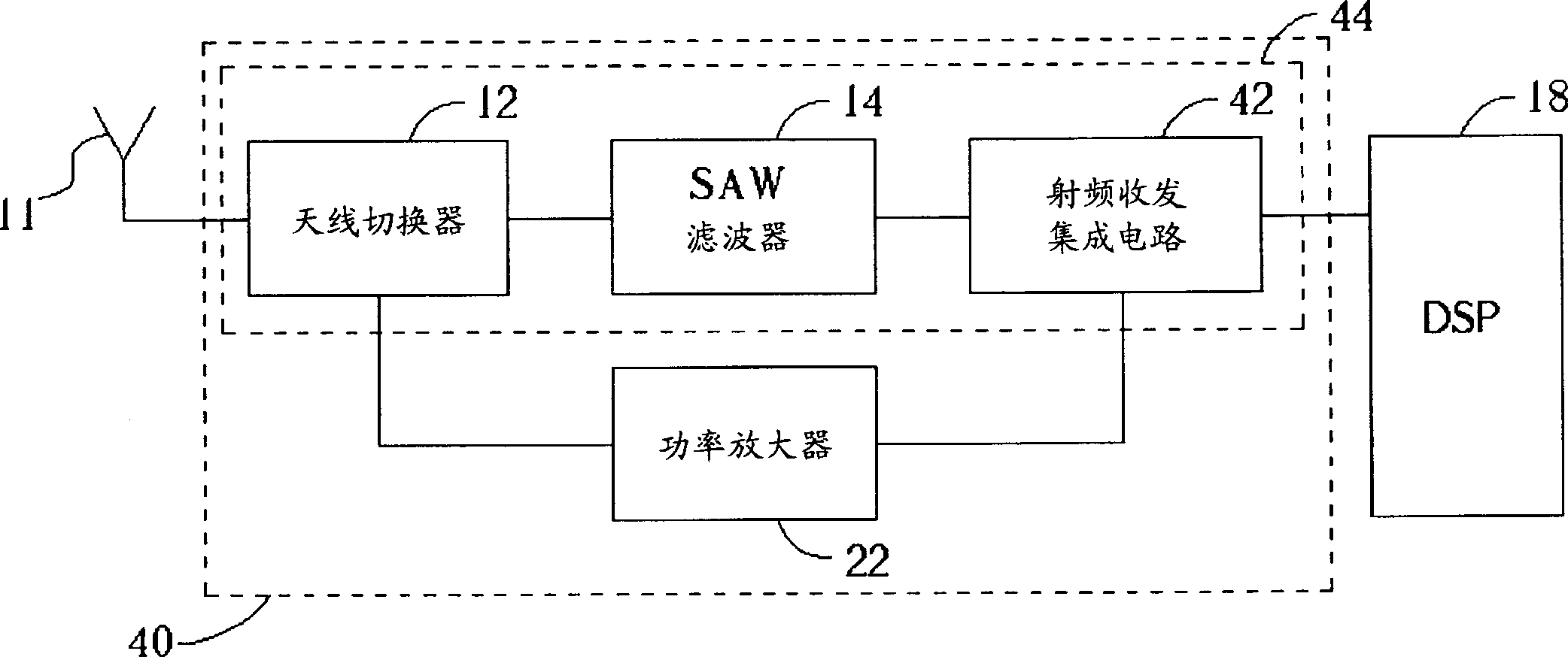 RF transceiver module formed in multi-layered ceramic