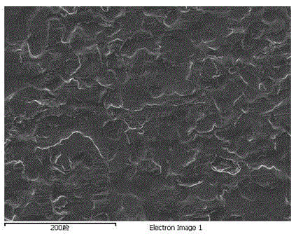 180 MPa-grade cold-rolled ultralow carbon baking hardened steel and production method thereof