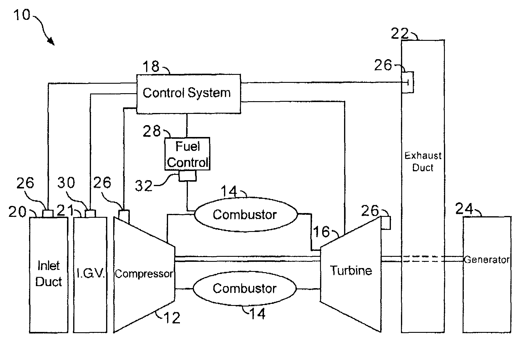 Methods and apparatus for operating gas turbine engine systems