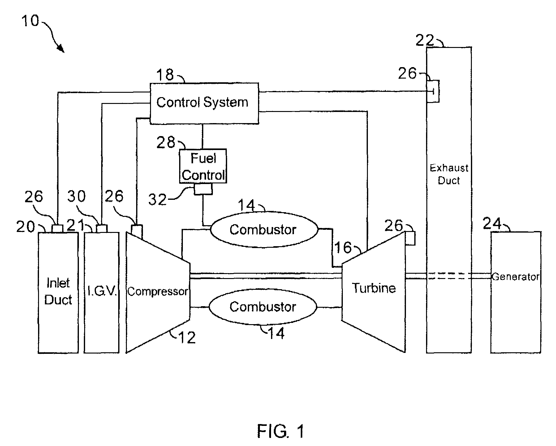 Methods and apparatus for operating gas turbine engine systems