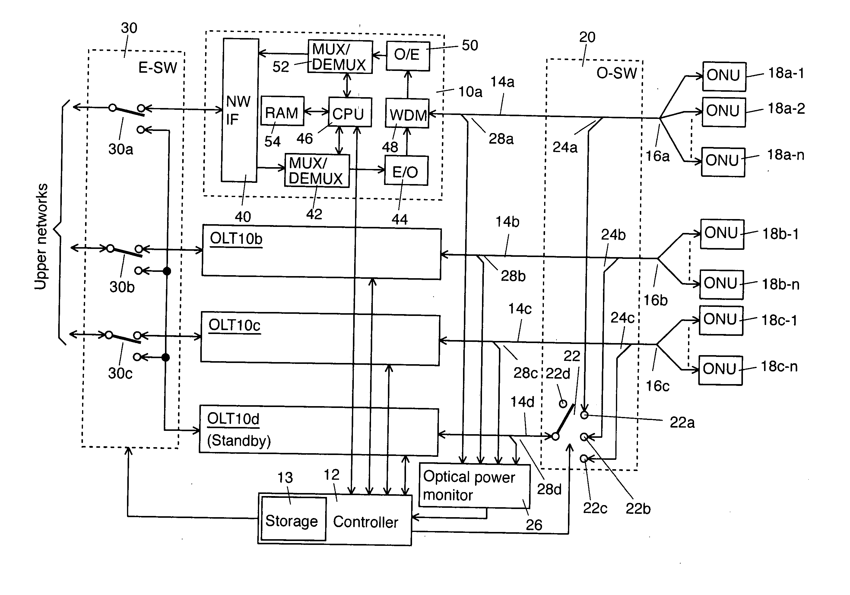 Optical termination system