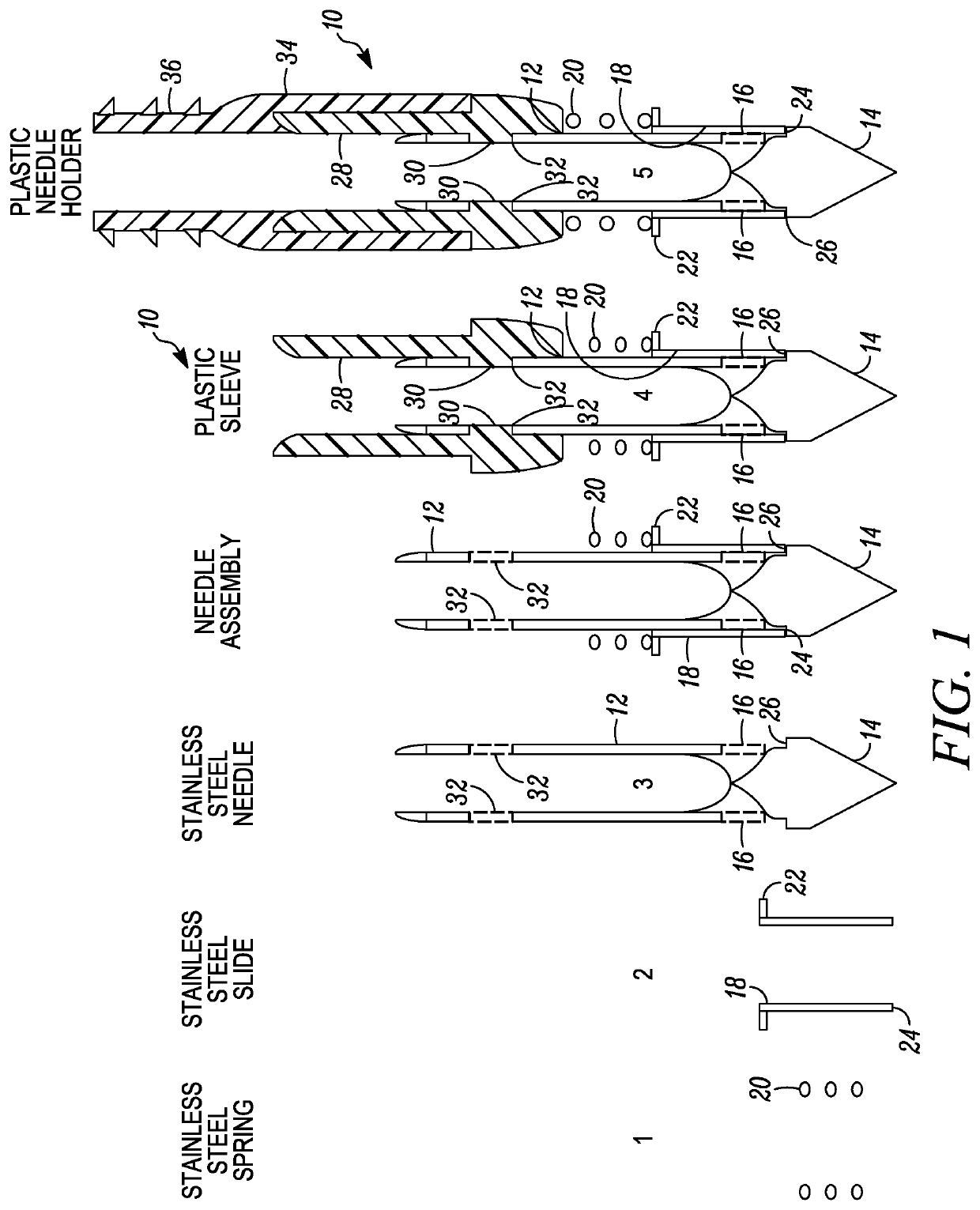 Needle with closure and method