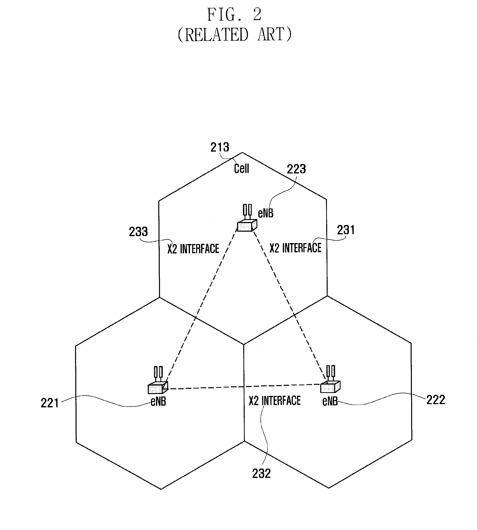 Coordinated communication method and apparatus