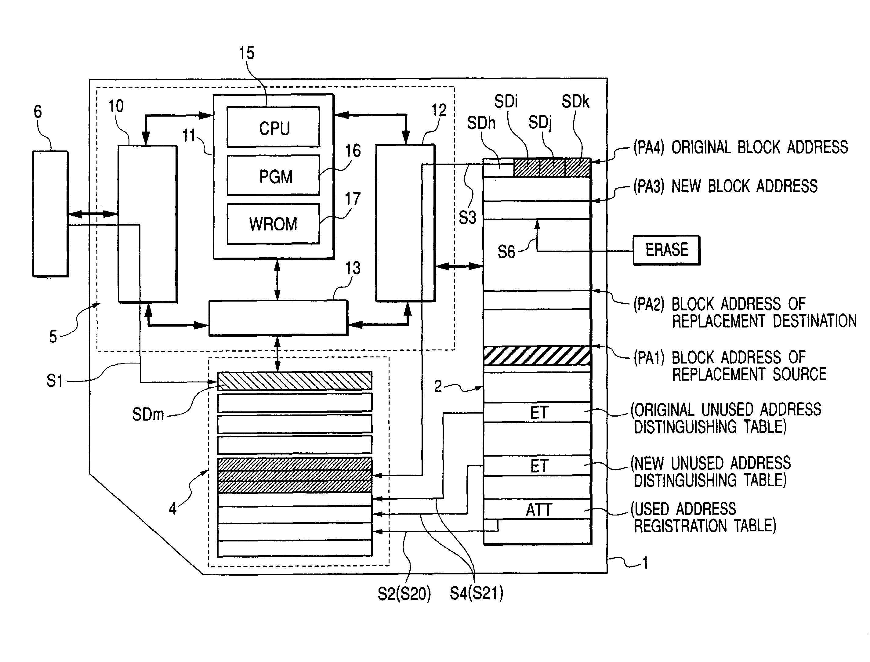 Nonvolatile memory wear leveling by data replacement processing