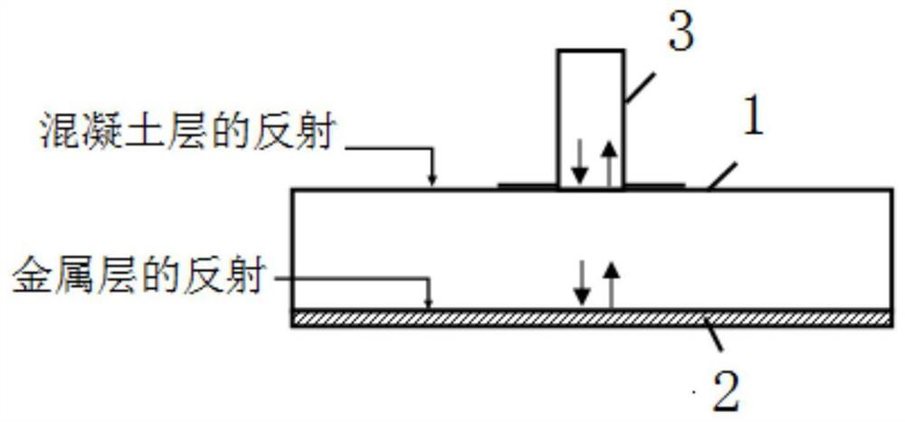 A test device and method for quantitatively measuring the clogging state of permeable concrete pavement