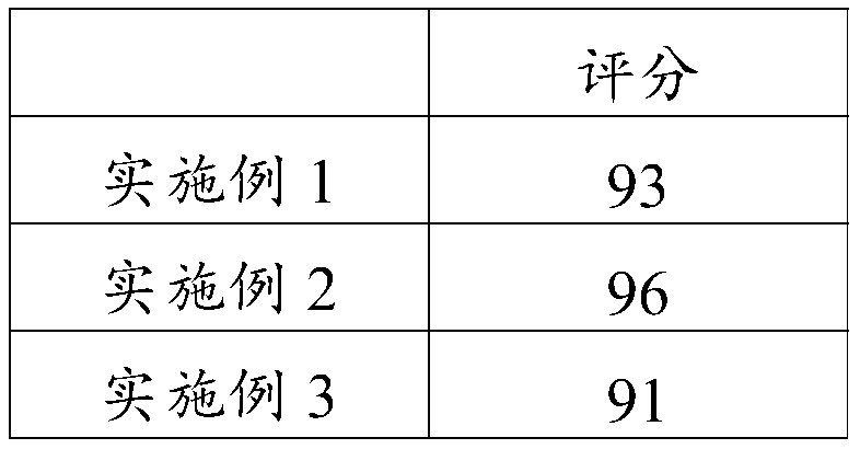 Preparation method of processed beef