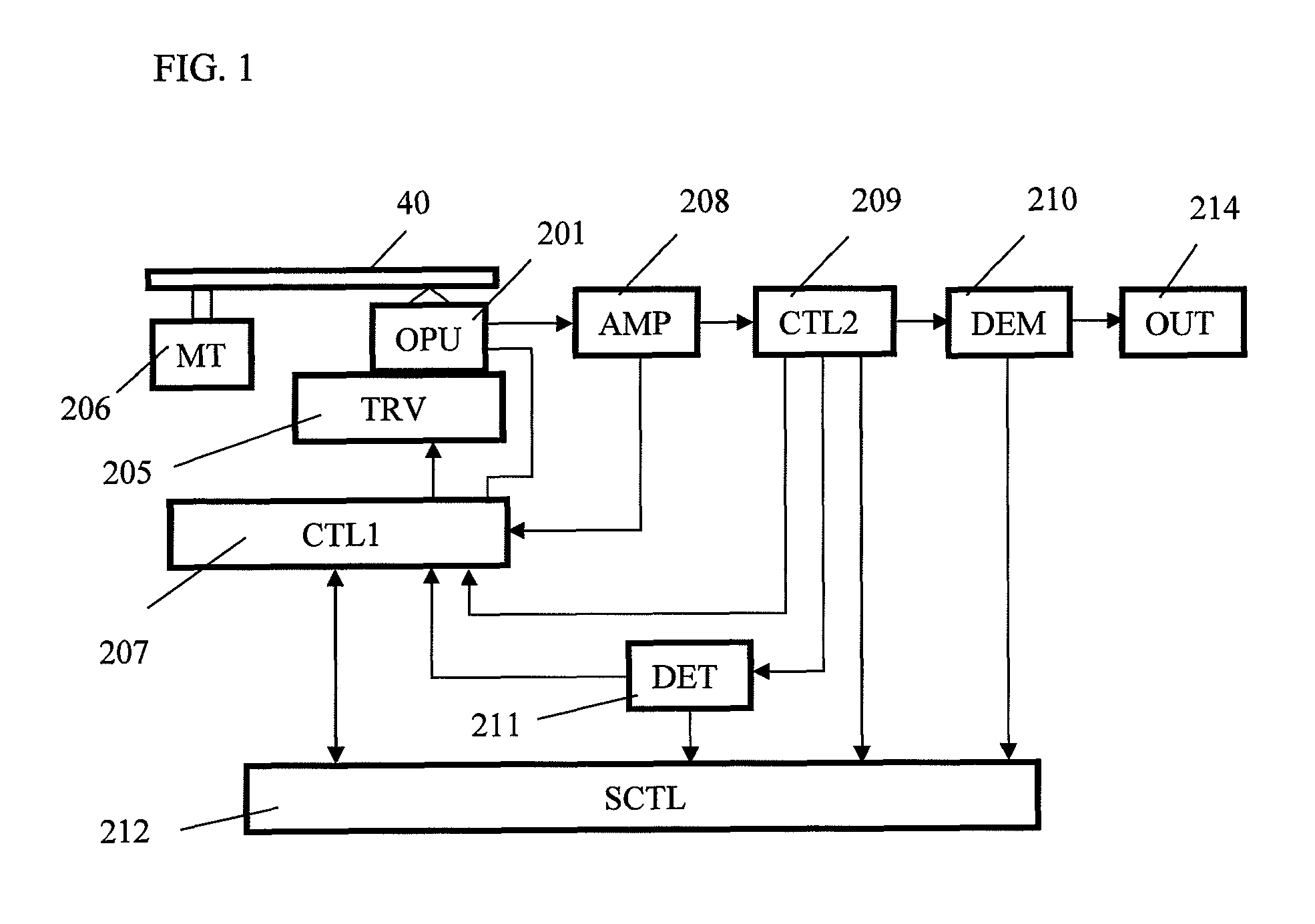 Optical recording medium, method for recording/reproducing information to/from optical recording medium and apparatus for recording/reproducing information