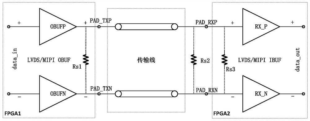 Terminal resistance circuit, chip and chip communication device