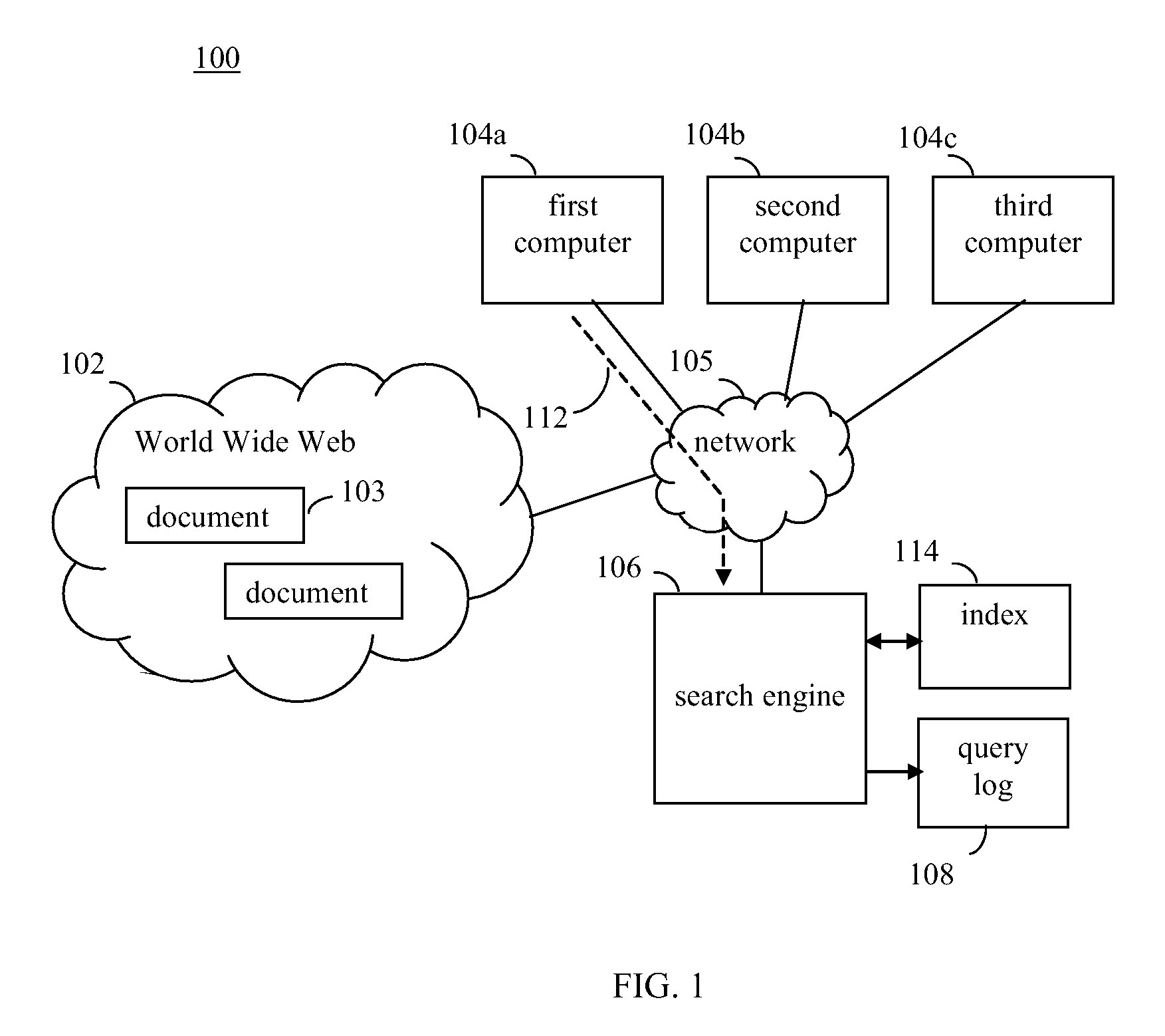 Extracting semantic relations from query logs