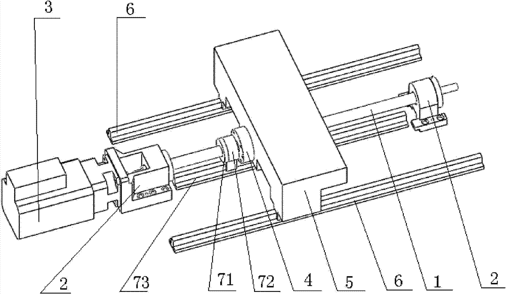 Lead screw feeding platform with loading assistant support