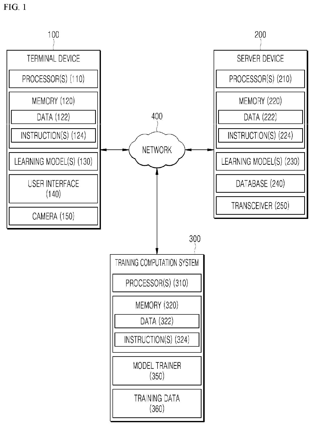 Method and apparatus for estimating location in a store based on recognition of product in image