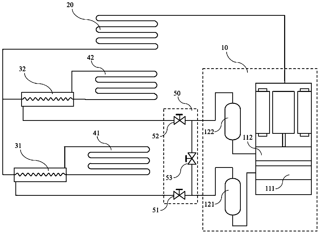 Dual evaporating temperature refrigerating system and control method thereof