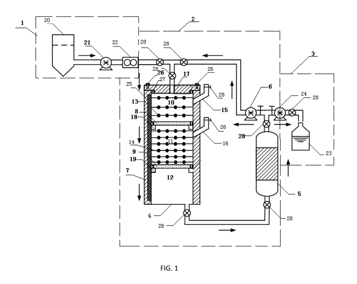 Method for preparing compound dispersoids of hydrophobic nanoparticles and surfactants