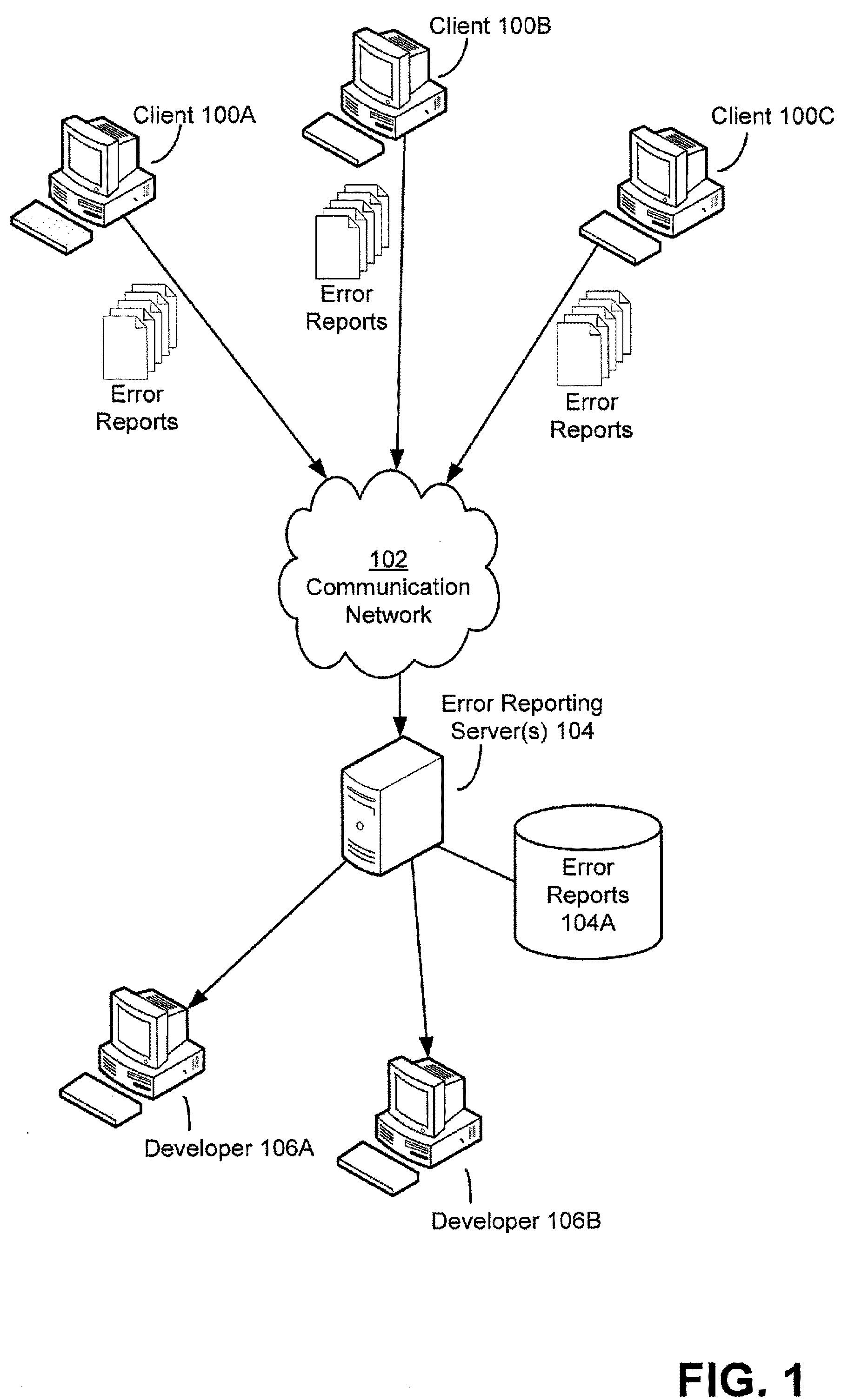 Similarity detection for error reports