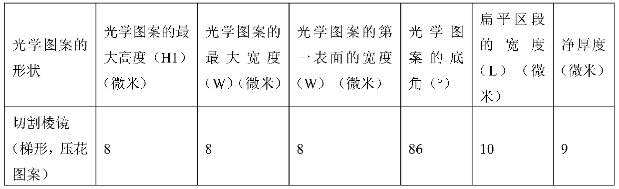 Optical film having improved contrast ratio, polarizing plate including same, and liquid crystal display device including same