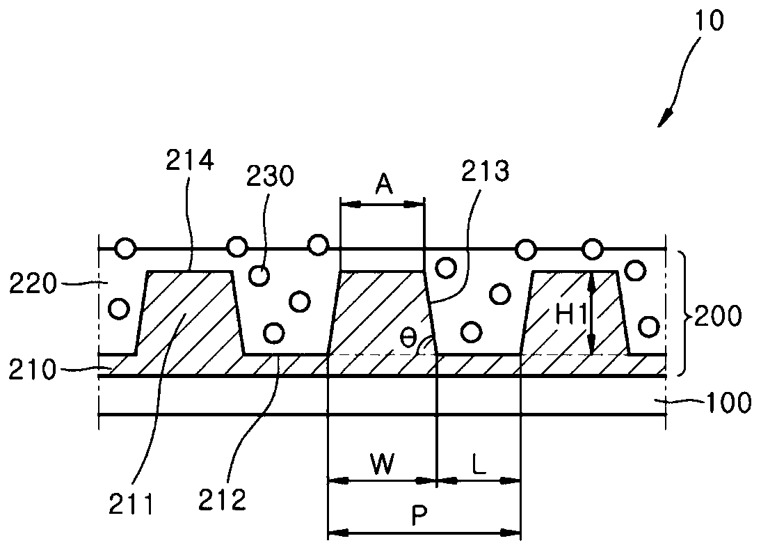 Optical film having improved contrast ratio, polarizing plate including same, and liquid crystal display device including same