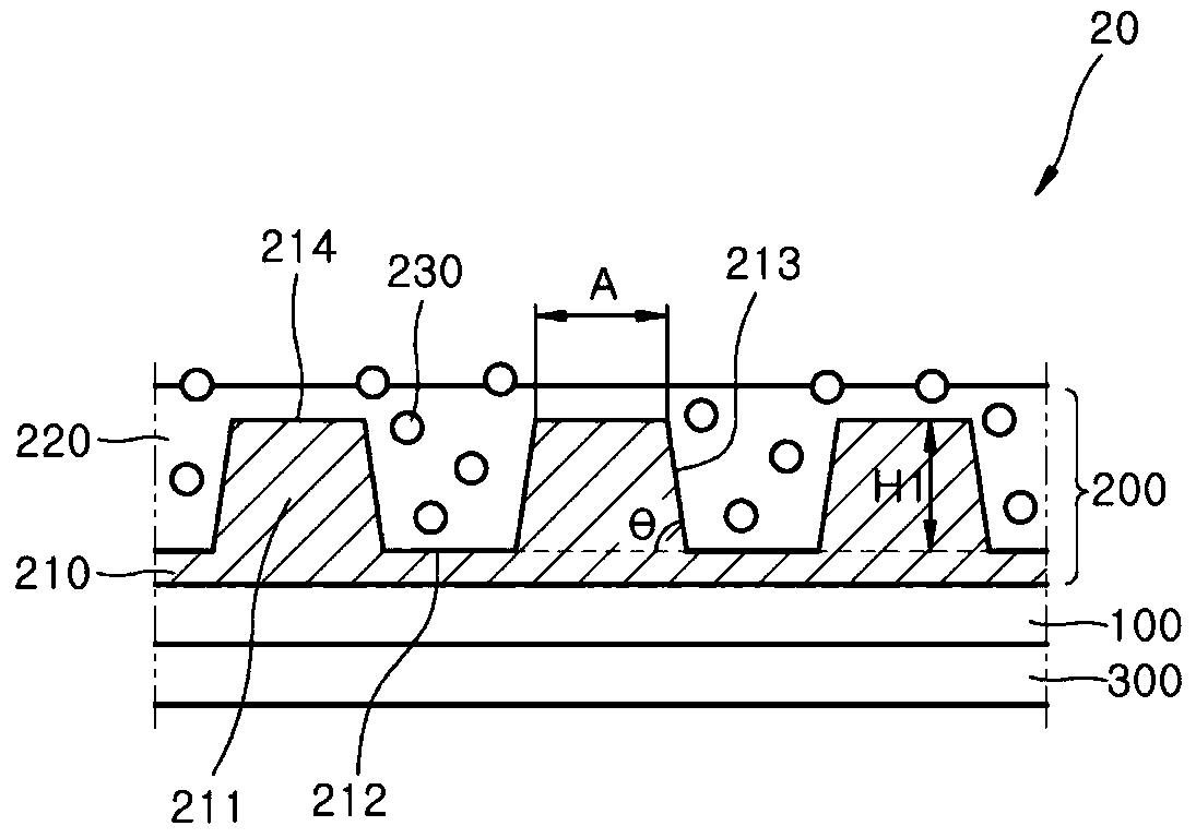 Optical film having improved contrast ratio, polarizing plate including same, and liquid crystal display device including same