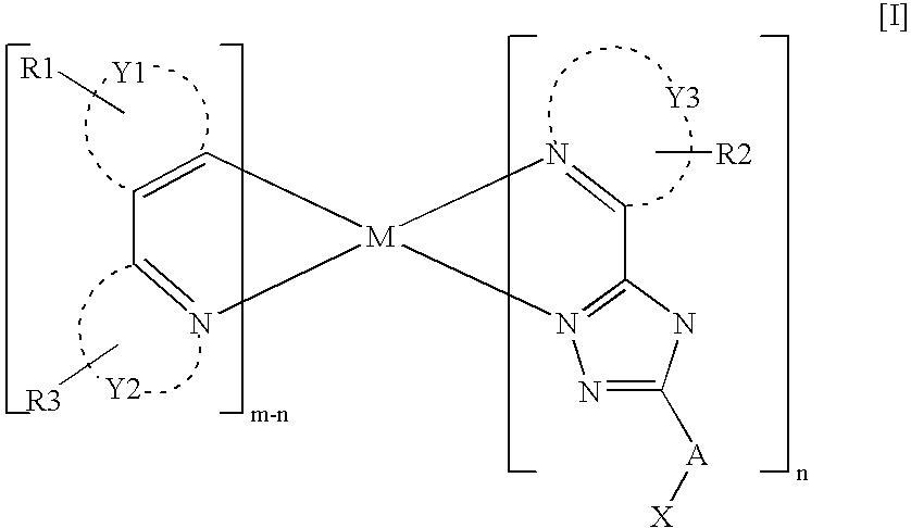 Light emission material and organic electroluminescent device using the same