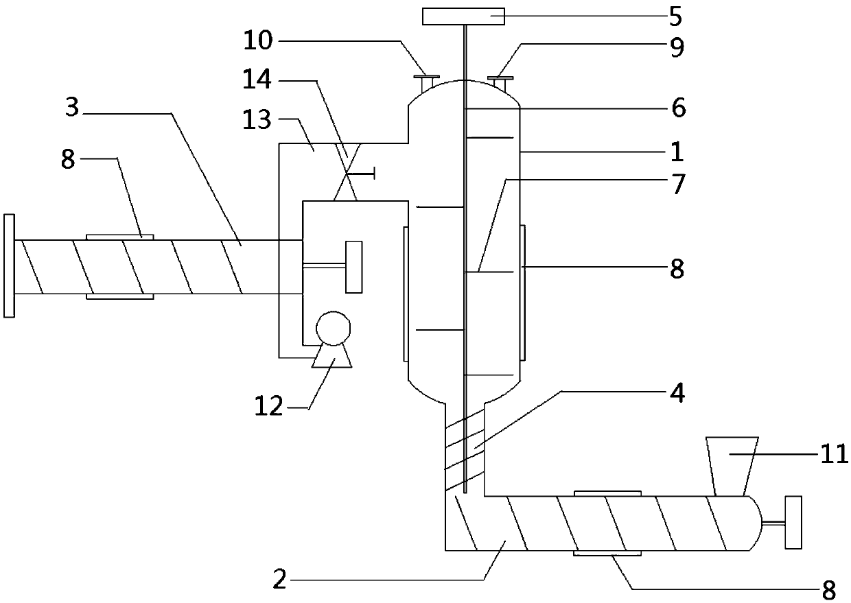 Screw extrusion-kettle type stirred combined reactor and application thereof