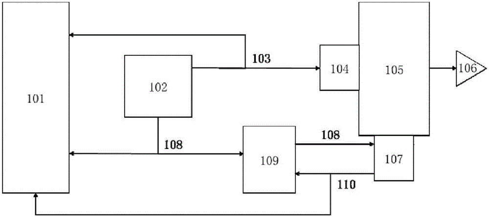 High-speed 3D electrical characteristic test system applied to transistors