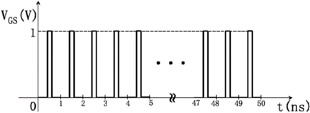 High-speed 3D electrical characteristic test system applied to transistors