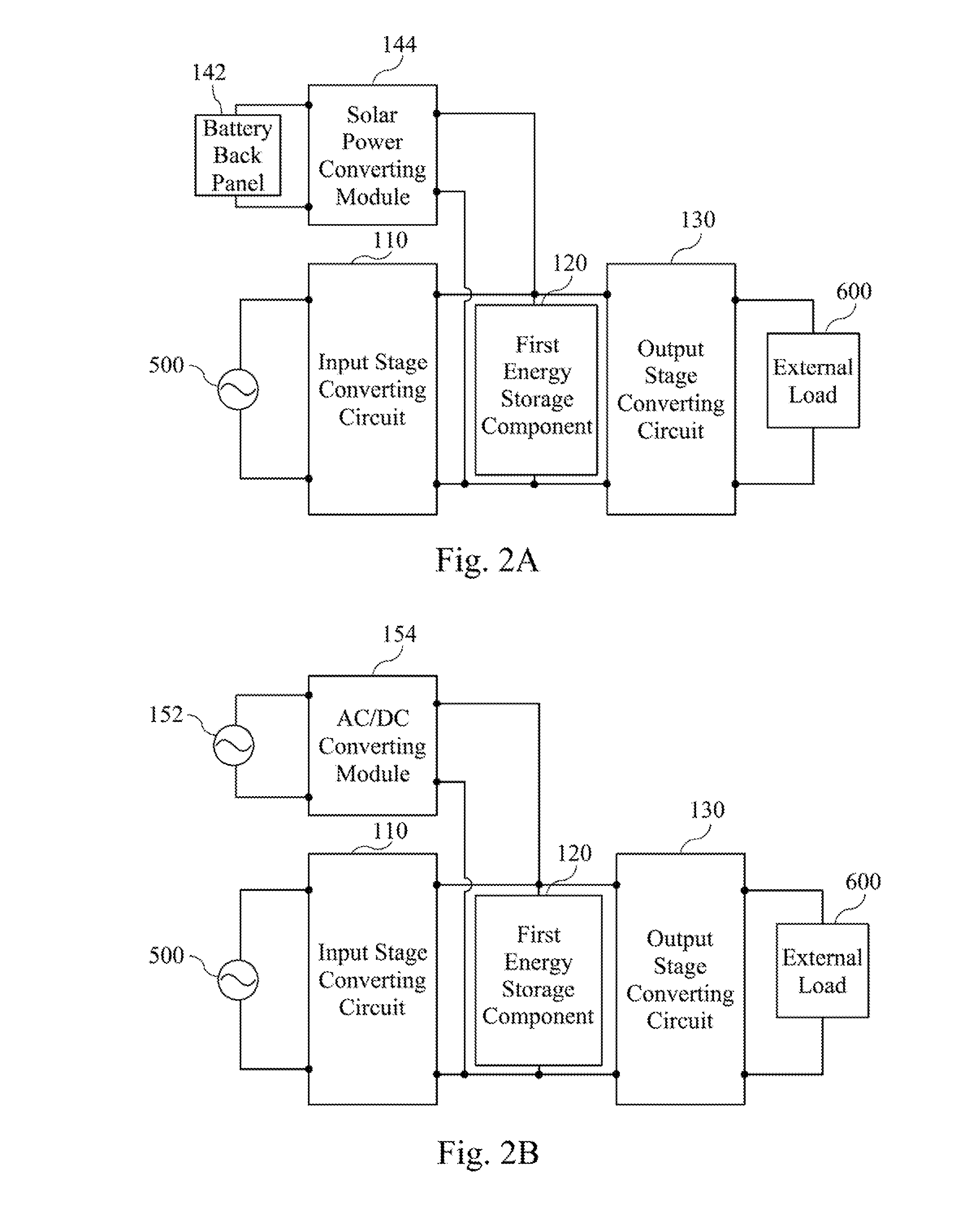 Power supply system and method for converting power thereof